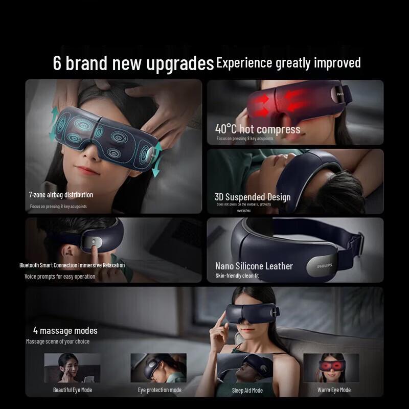 Philips Smart Eye Massager with Bluetooth