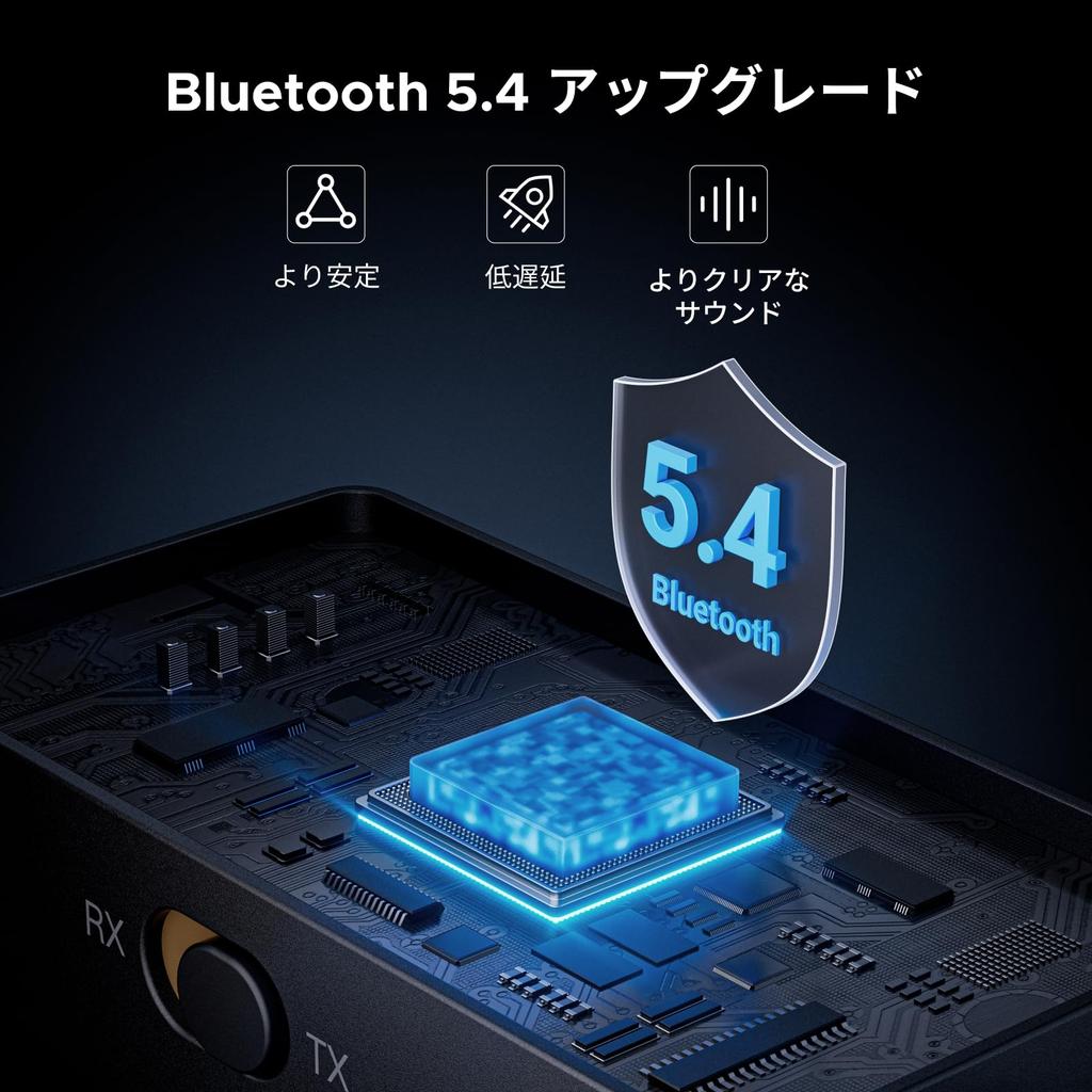 UGREEN Bluetooth Transmitter Simultaneous Connection of Two Transmitter and Audio AUX Compatible with Car Speakers and Home Wireless Bluetooth TELEC