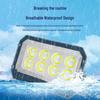 Black Scorpion 9090 Industrial LED Floodlight