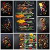 Modern Cooking Herbs Spices Sushi Utensils Spoon Wall Art Picture Canvas Painting Luxury Artwork Poster Print Home Kitchen Decor