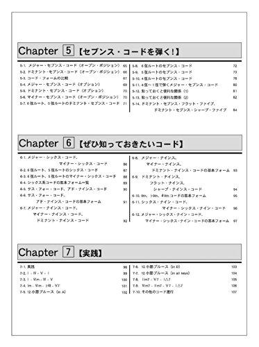 A must-read for beginner guitarists! Learn the basics of guitar chords: What are the secrets to mastering chord theory and form? (Sheet music)