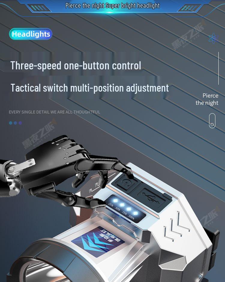 2026 Ultra-Bright Headlamp: High-Powered Light for Fishing, Hiking, and Construction