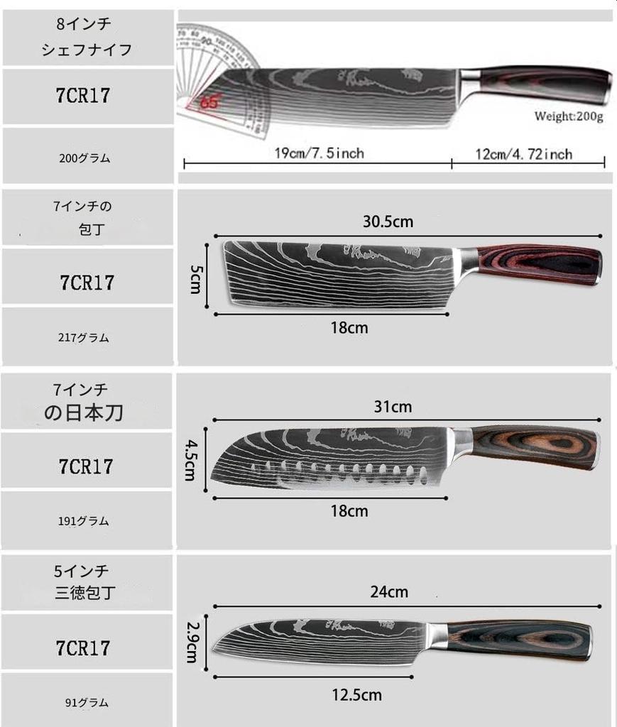 Zmart 20cm Kitchen Knives 8 Pieces Laser Damascus Pattern Chef Knife Sharp Santoku Knife Bread Cutter 7CR17 Kitchen Knife Cooking Utensil Damascus