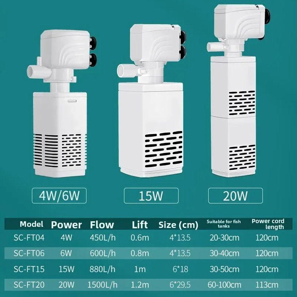 1Pcs Submersible Silent Aquarium Filter Pump 3 in 1 Wave Maker Durable Air Oxygen Aerator