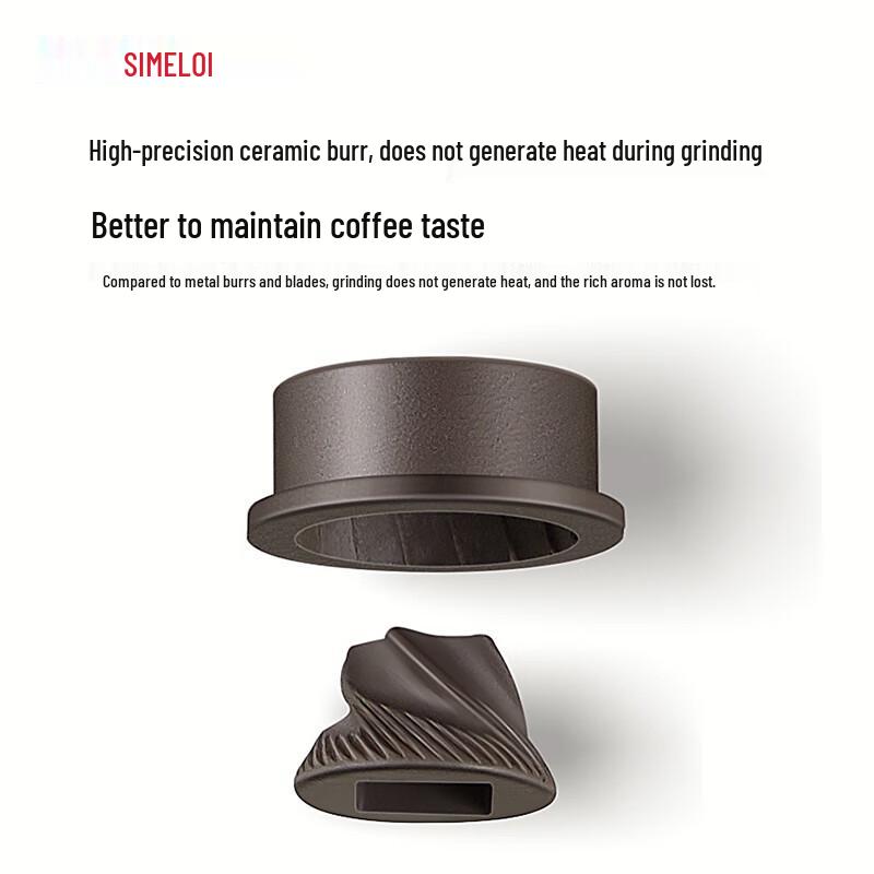 SIMELO Nordic Travel Classic Electric Coffee Grinder Plus