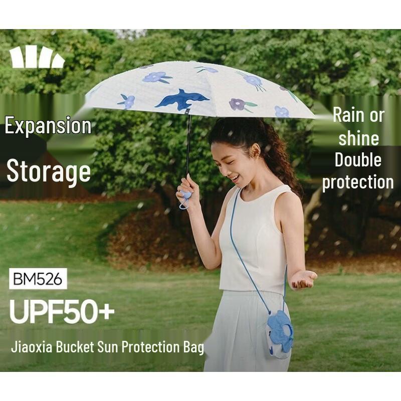 Beneunder Five-Fold Automatic UV Protection Umbrella - Wild Flowers & Birds