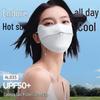 Cooling Sun Protection Mask