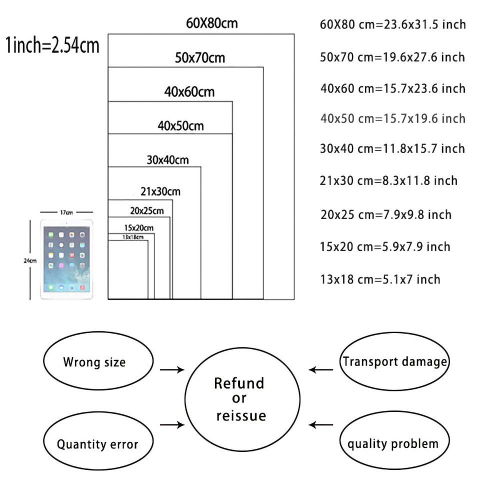 Messi World Cup Canvas Poster for Living Room or Bedroom