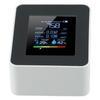 Carbon Dioxide Detector 5-in-1 Air Quality Detector Multi-mesh Design