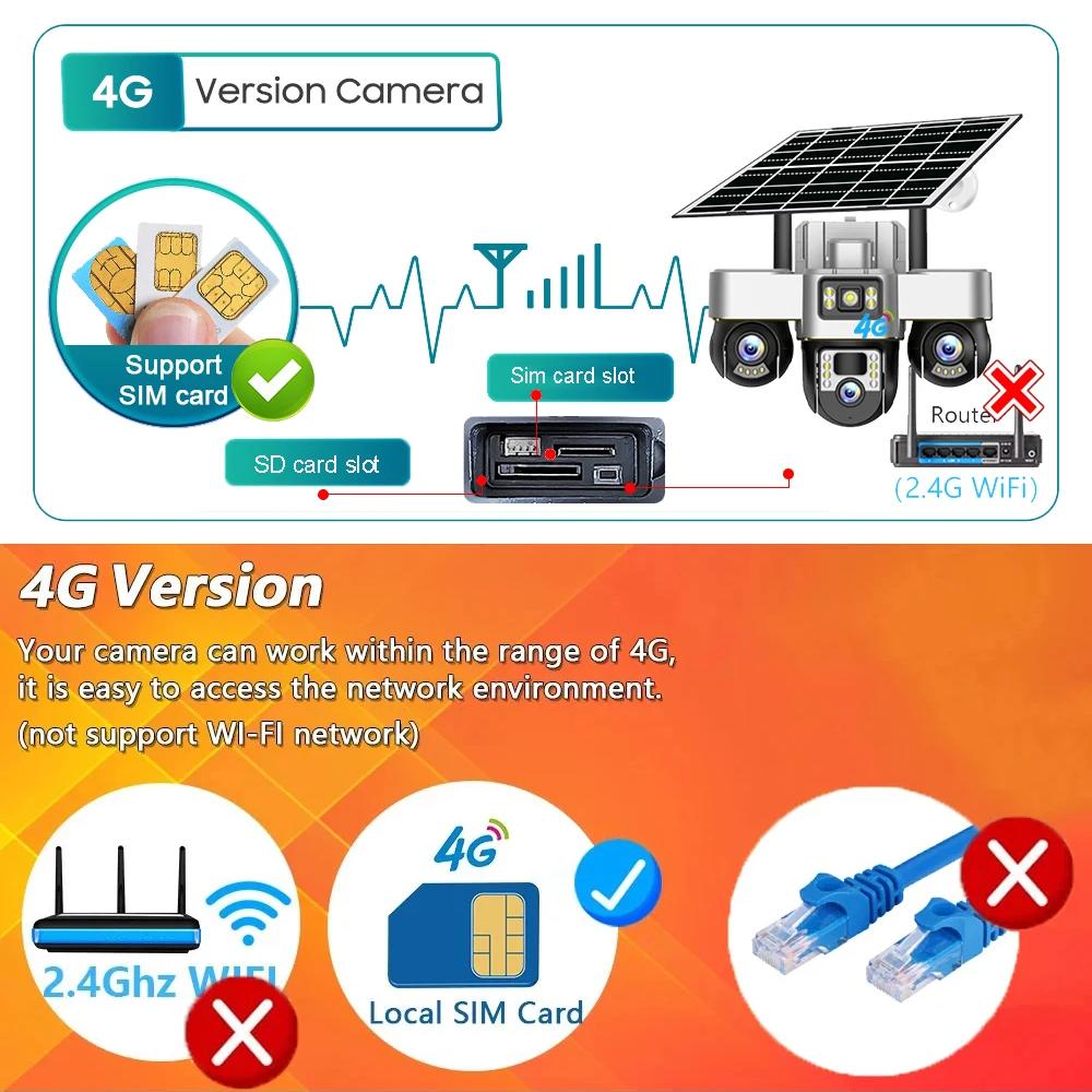 Three-lens Surveillance Camera Outdoor HD Night Vision Full Color Solar Camera