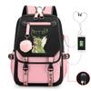 Melanie Martinez Peripheral Printed Backpack Female Fashion Student Multifunctional Casual School Bag
