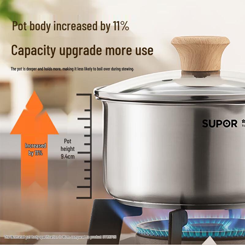 Supor 316L Stainless Steel Milk Pot
