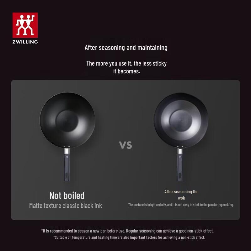 ZWILLING Non-Coated Naimai Wok