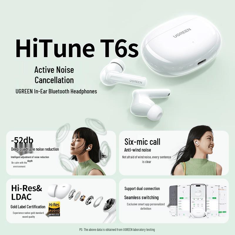 Ugreen T6s Hi-Res Active Noise Cancelling Wireless Earbuds
