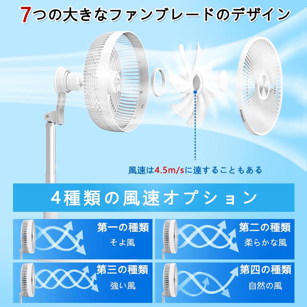 For Compact Foldable and Telescopic Desk Fan with Rechargeable 7200mAh 4 Adjustable Wind Oscillating Strong Natural Portable Cordless and for and
