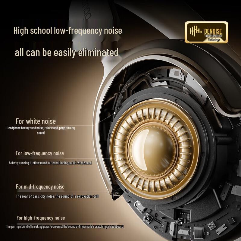 D50SPro Wireless Noise-Cancelling Headphones