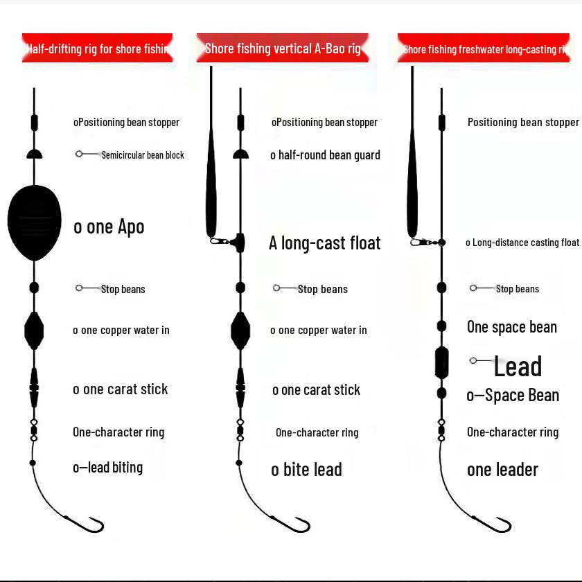 Crystal Fishing Line Bead: Lead Sinker, Stopper, Lure, Float, and Organizer for Sea and Rock Fishing Rigs.