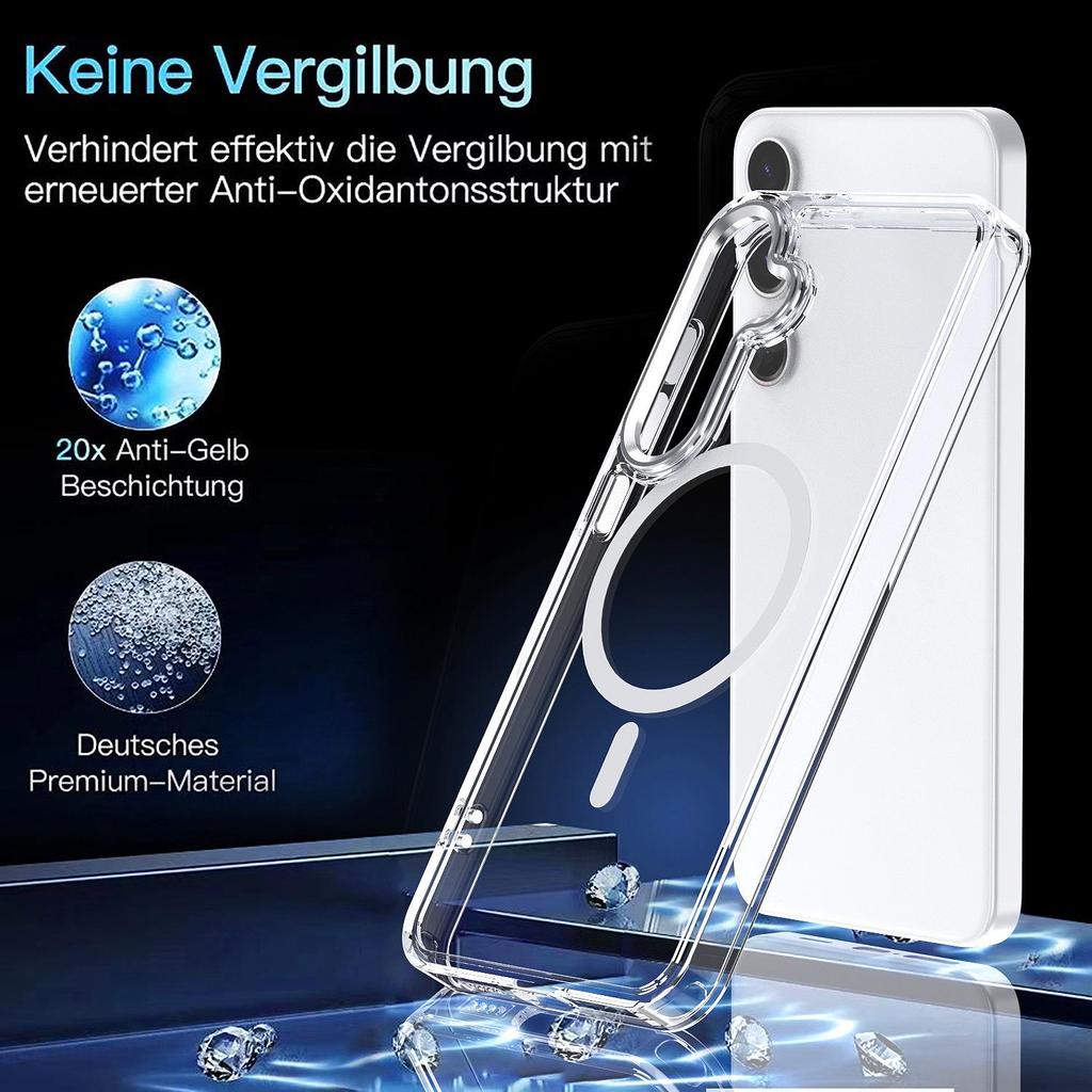 Samsung A17 Bright Shadow Magnetic Case - Transparent, Full Coverage, Drop-Proof, Protective A36 A26 A56 A07 A16 Model.