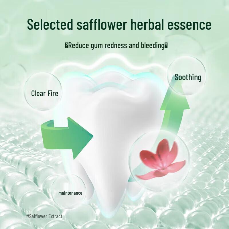 Shuke Safflower Gum Protection Herbal Toothpaste
