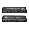 Accesorii audio și video – Cabluri și adaptoare HDMI