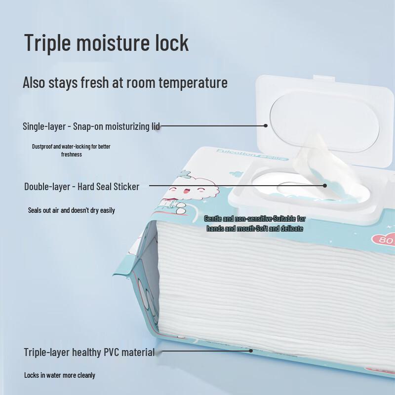 Fulcotton Baby Hand & Mouth Wet Wipes
