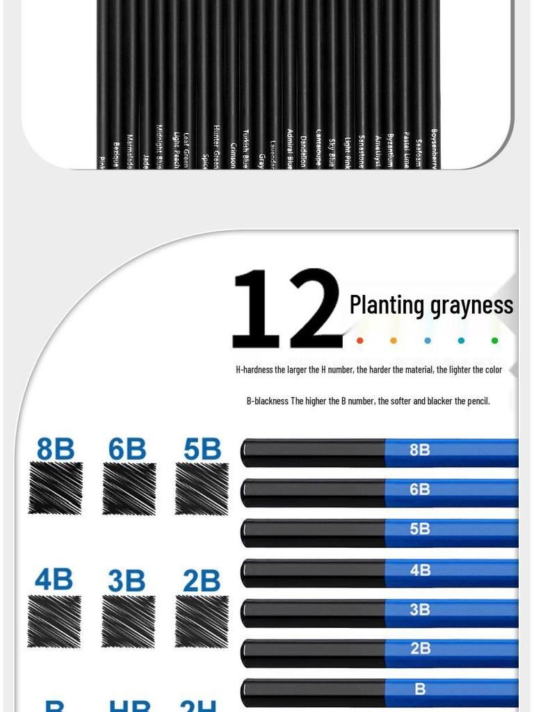 96-Piece Professional Sketch & Drawing Colored Pencil Set for Fine Art Supplies