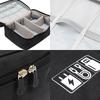 Digital Storage Bags Organizer USB Gadgets Cables Wires Charger Power Battery Zipper Cosmetic Case