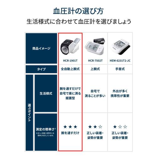 OMRON Brachial Blood Pressure Monitor HEM-1026 Series HCR-1901T2