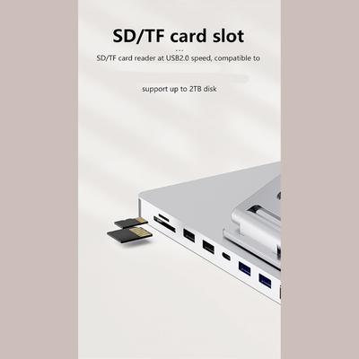 Akcesoria komputerowe – Huby USB
