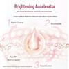Vaseline Vita-Brightening Radiant Repair Body Lotion