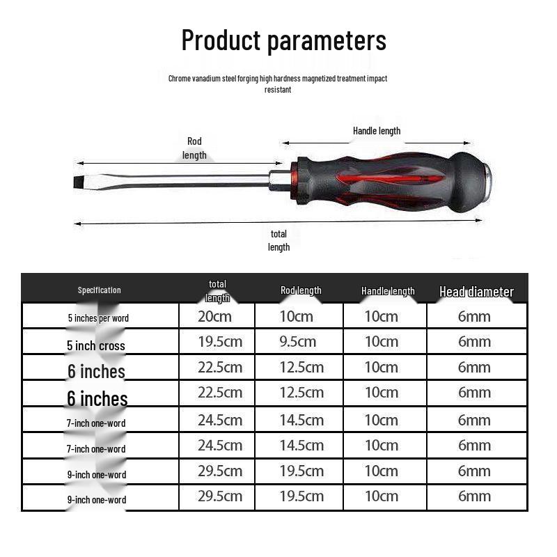 Industrial-Grade Impact Through-Hole Flathead & Phillips Screwdriver 5-Inch Phillips