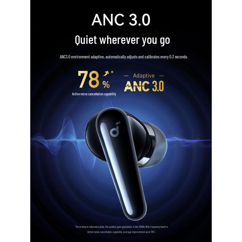 Soundcore Liberty 4 Pro Noise-Cancelling Earbuds