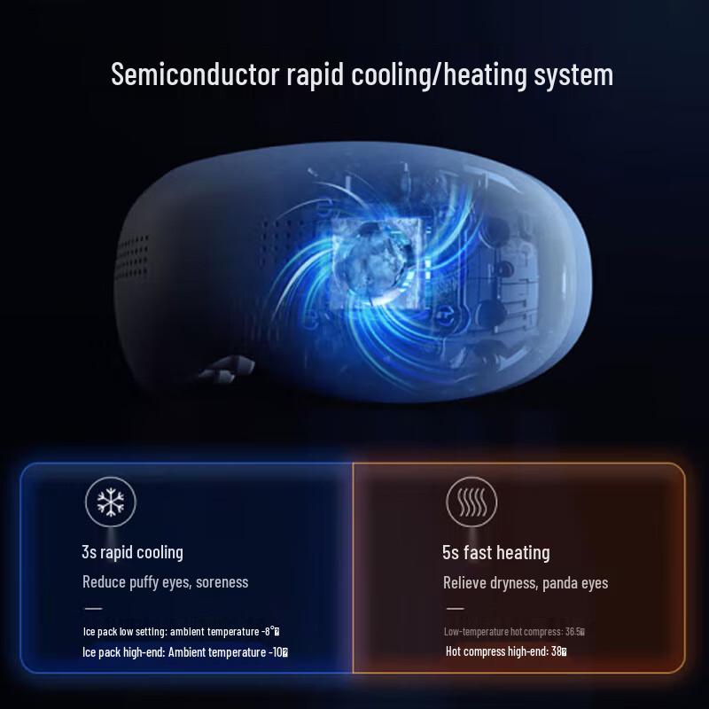 Breo SeeKpro Smart Eye Massager CN Plug (adapter Included)