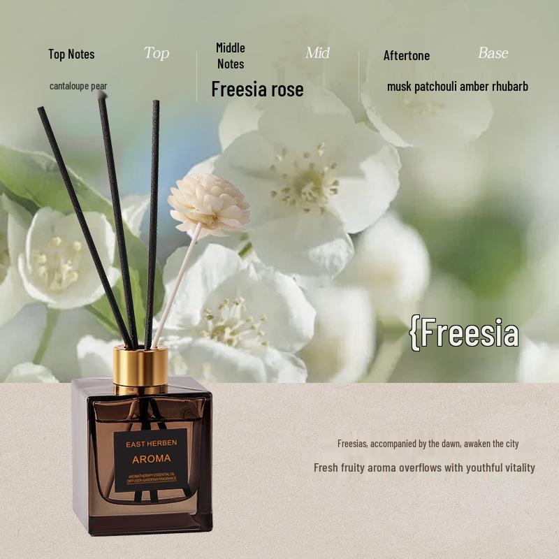 200ML Large Capacity Rattan Reed Aroma Diffuser for Home and Hotel - Long-lasting Flameless Fragrance