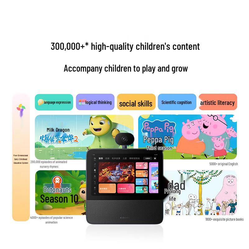 Xiaomi Smart Home Screen 8 Pan-Tilt AI Speaker Camera