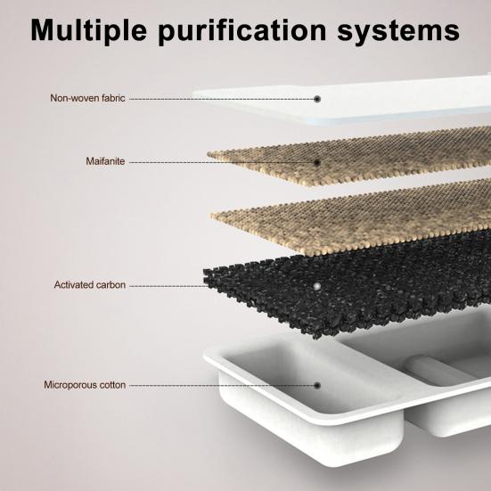 3.2L Pet Water Fountain Stainless Steel Cat Water Fountain with Water Level Window Quadruple Filtration Silent Fountain for Dogs And Cats Healthy