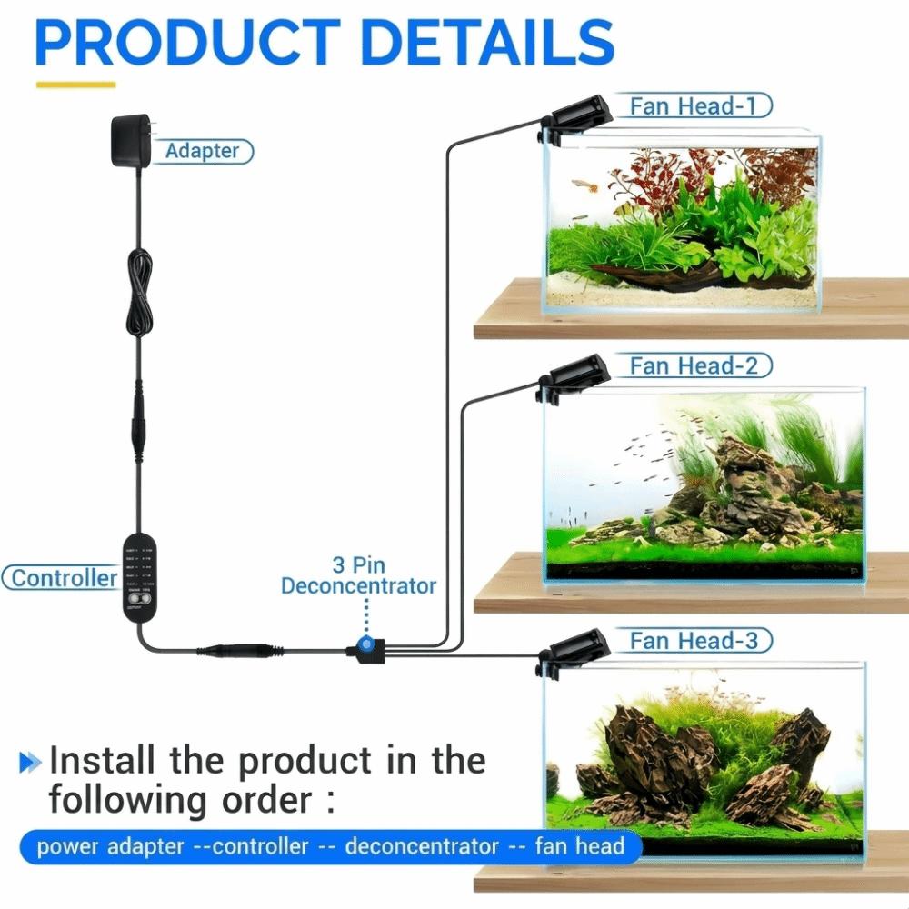Adjustable Wind Speed Fish Tank Cooling Fan Wall Mounted Aquarium External Fan Shrimp Tank