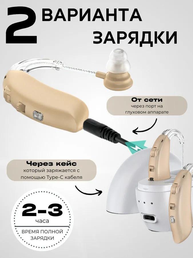 Auditory apparatus of sound amplifier for the elderly
