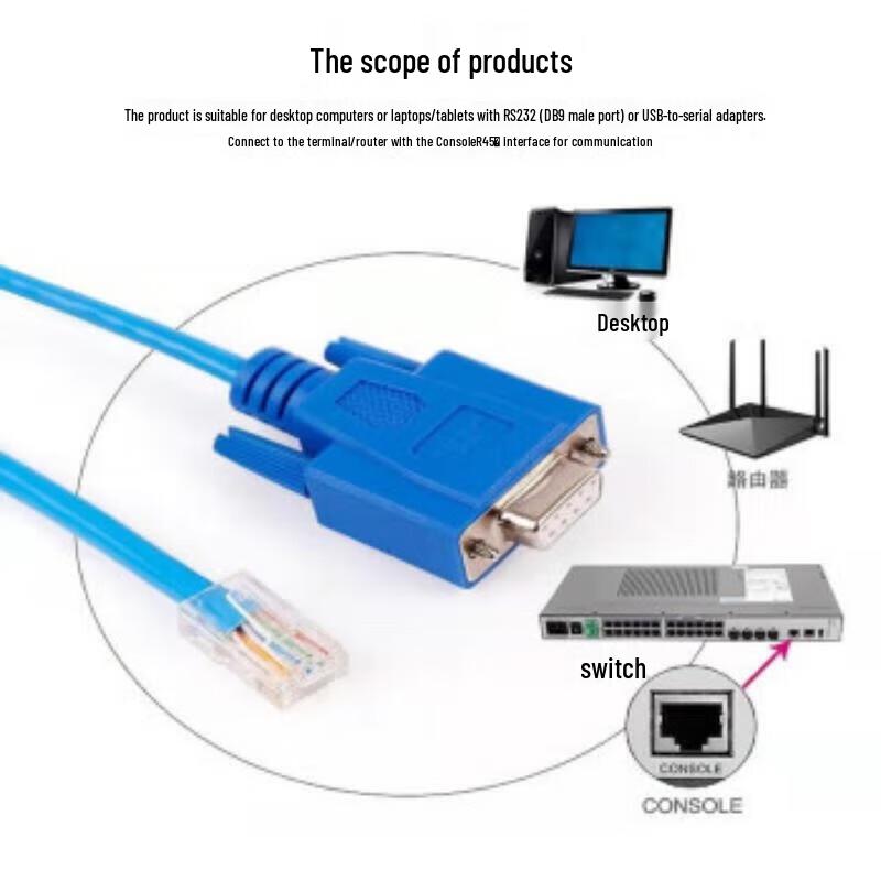 H3C Enterprise Managed Gigabit Network Switches and Accessories