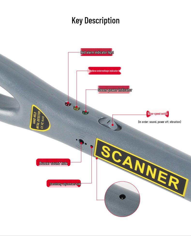 ESH-10 Handheld Metal Detector & High Precision Wood Stud Finder for Security Checks