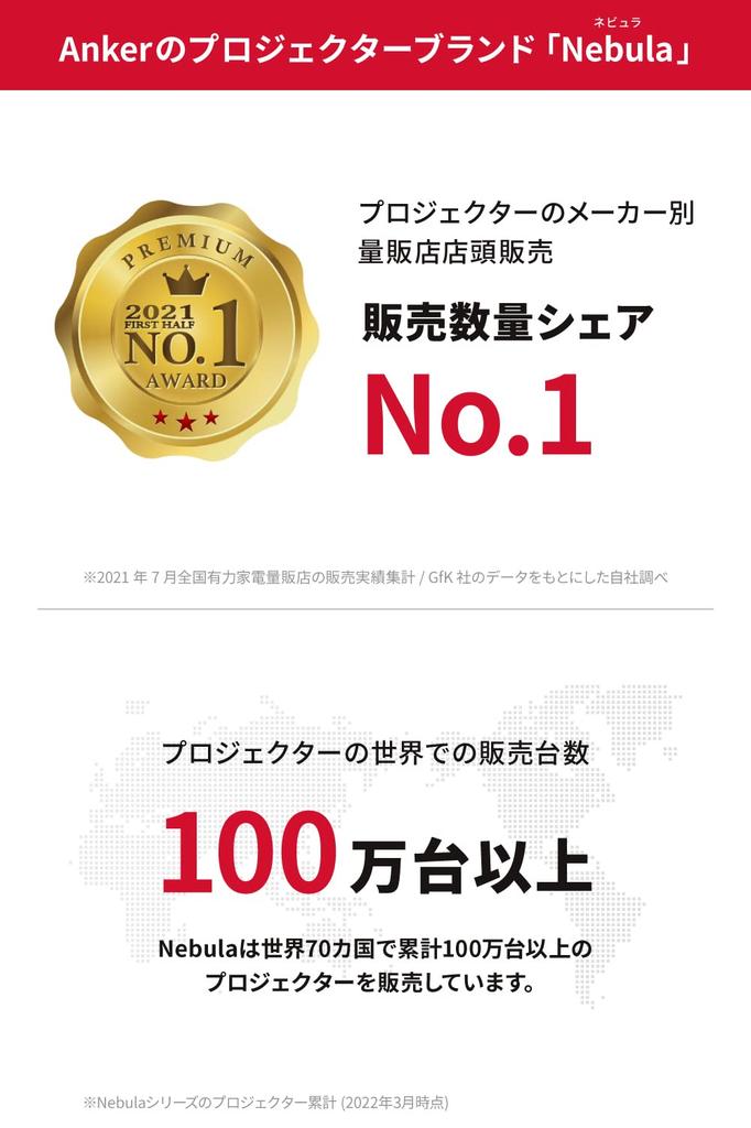 Refurbished Anker Nebula Cosmos HD 1080p Smart Projector for Home Use with Android TV 810 ANSI Up To 20W HDR10 Support (Full 9.0) Lumens, 120-Inch