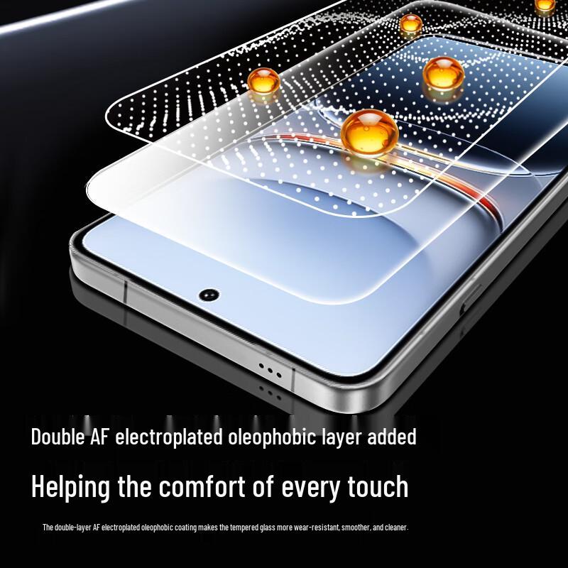 Tiebushan Tempered Glass Screen Protector for Vivo iQOO