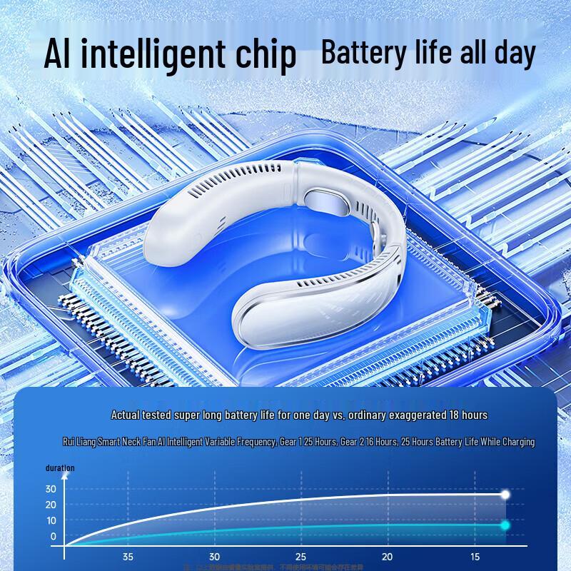 Remax Portable Bladeless Neck Fan with Ice Ceramic Cooling