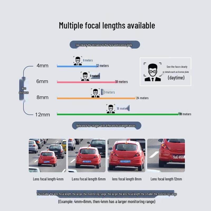 Hikvision 2MP POE AI Full-Color Night Vision Camera CN plug (adapter included)