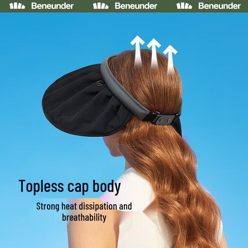 Beneunder Women's Large Brim UV Protection Visor Hat