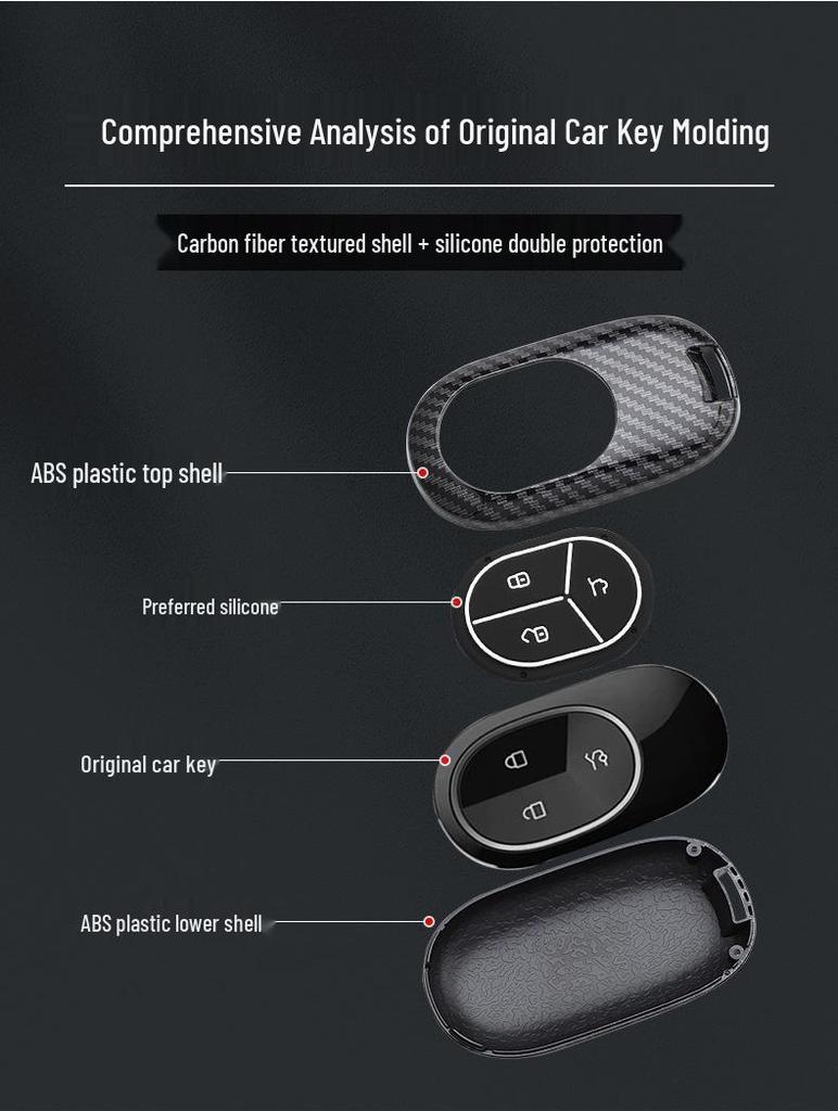 Nio Key Case Compatible with ET5, ET7, ES6, ES7, ES8, EC6 2025 Models - Carbon Fiber Texture Shell