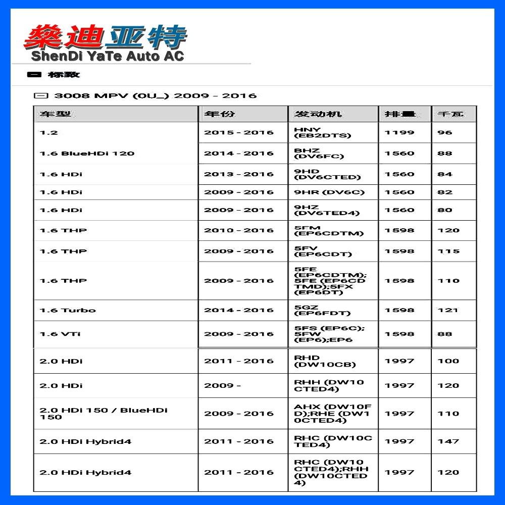 9831185280 Car Air conditioning Evaporator Core For 10-12 Peugeot 3008 5008 307 308 508 Citroen C4I DS5 6480.96 6480.97 6480.K9