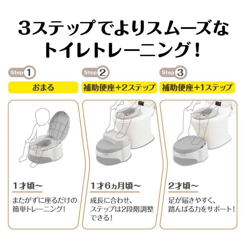 Combi Toilet Training Baby Label Potty Step Gray Approximately 1 year toilet seat 1 year 6 Western-Style (Porty old~/Auxiliary + step Approx.