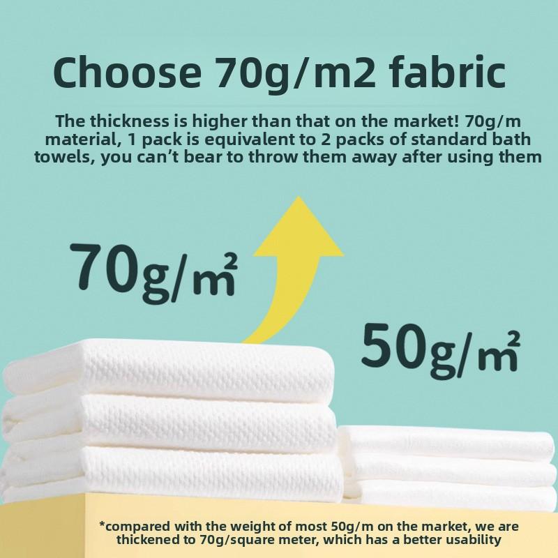 Disposable Bath Towel Thickened Compressed Towel Portable Travel Towel Beauty Hotel Disposable Bath Towel
