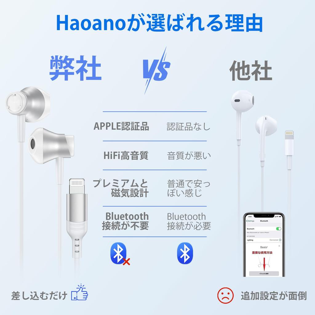 iPhone Wired Lightning Improved Lightning Earphones with HIFI Sound DAC Genuine iPhone Magnetic Adsorption Volume Calls No Noise Compatible with